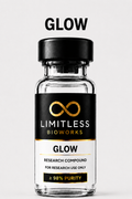 GLOW research compound vial by Limitless BioWorks